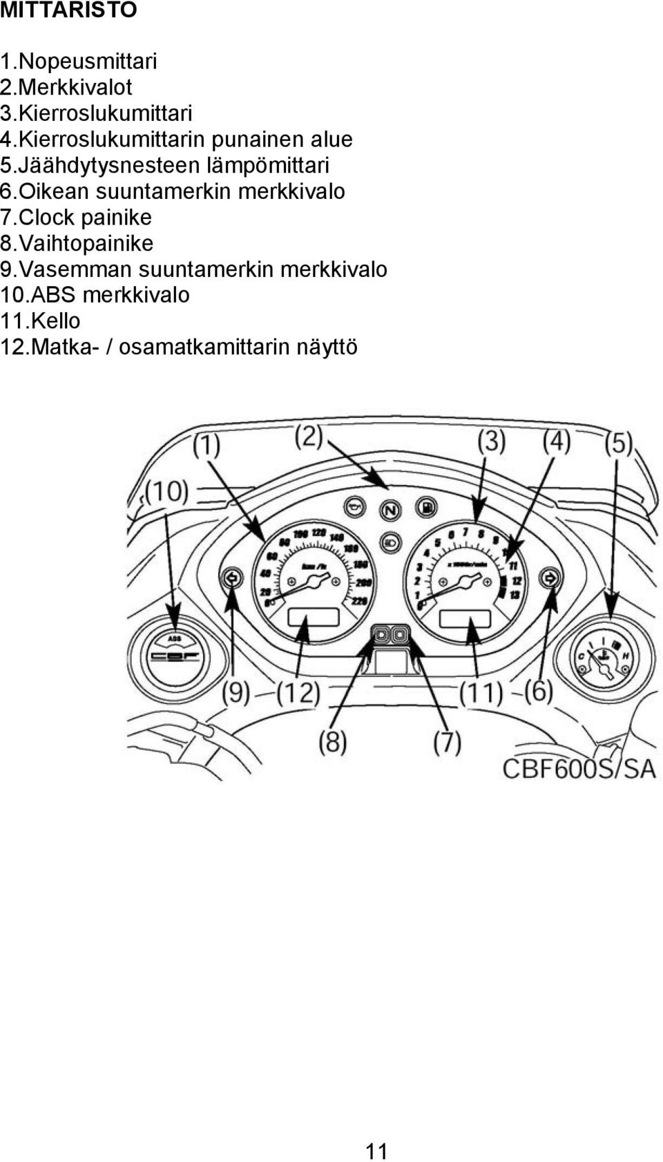 Oikean suuntamerkin merkkivalo 7.Clock painike 8.Vaihtopainike 9.