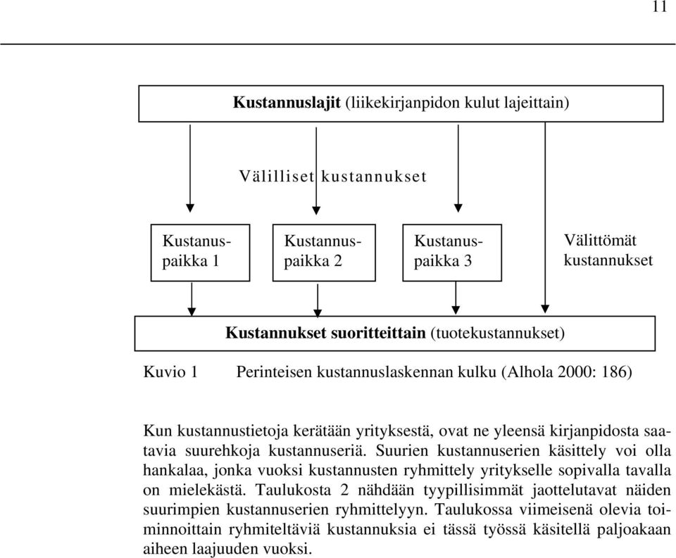 kustannuseriä. Suurien kustannuserien käsittely voi olla hankalaa, jonka vuoksi kustannusten ryhmittely yritykselle sopivalla tavalla on mielekästä.