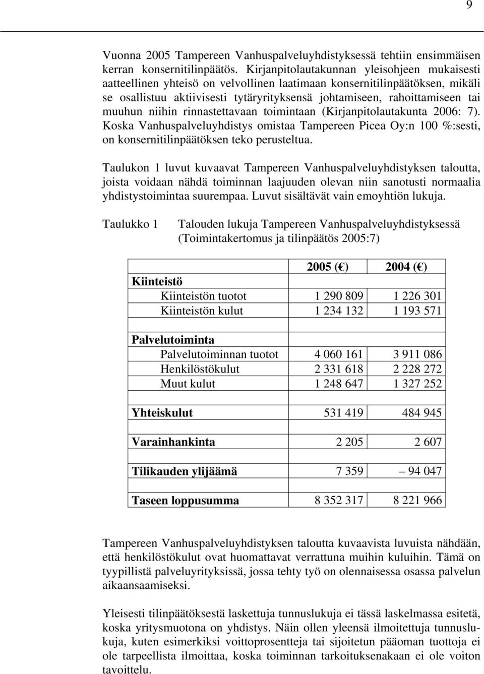 muuhun niihin rinnastettavaan toimintaan (Kirjanpitolautakunta 2006: 7). Koska Vanhuspalveluyhdistys omistaa Tampereen Picea Oy:n 100 %:sesti, on konsernitilinpäätöksen teko perusteltua.