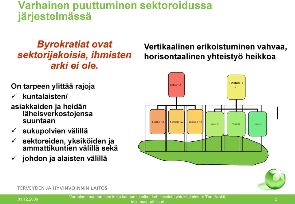 asiakkaiden ja heidän läheisverkostojensa suuntaan sukupolvien välillä sektoreiden, yksiköiden ja ammattikuntien