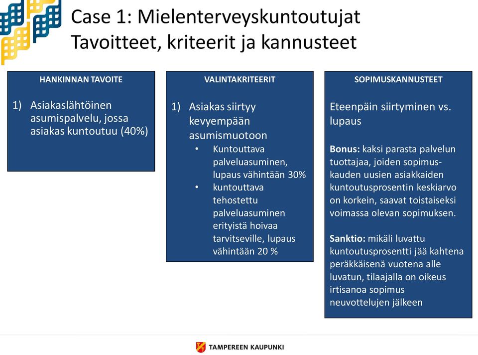 SOPIMUSKANNUSTEET Eteenpäin siirtyminen vs.