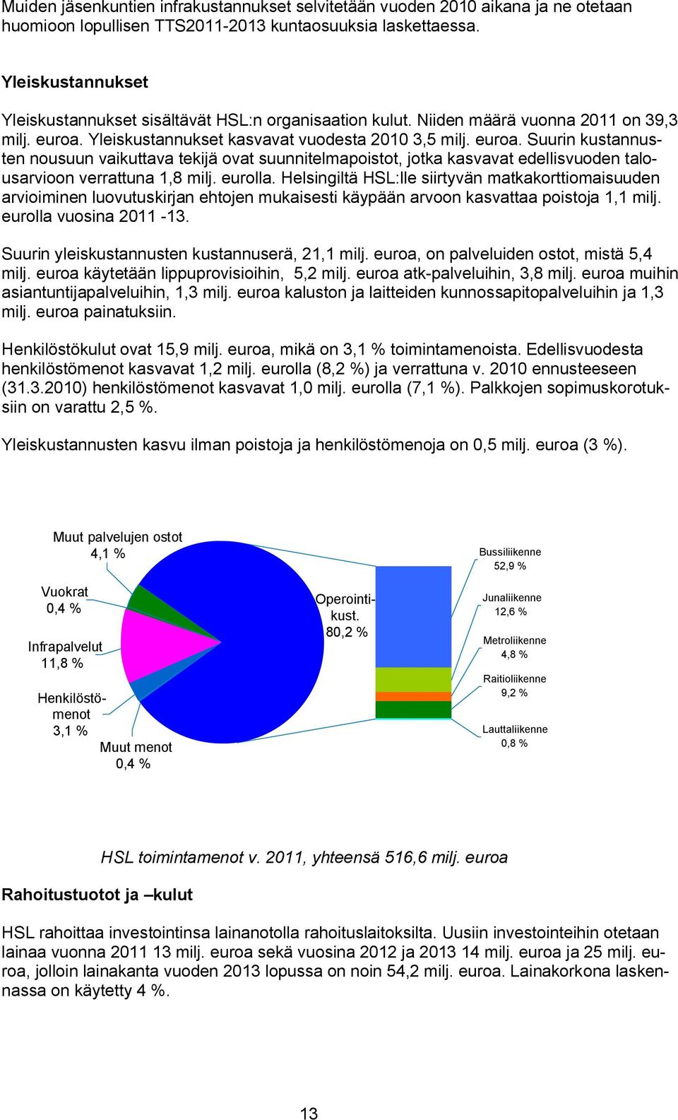 Yleiskustannukset kasvavat vuodesta 2010 3,5 milj. euroa. Suurin kustannusten nousuun vaikuttava tekijä ovat suunnitelmapoistot, jotka kasvavat edellisvuoden talousarvioon verrattuna 1,8 milj.