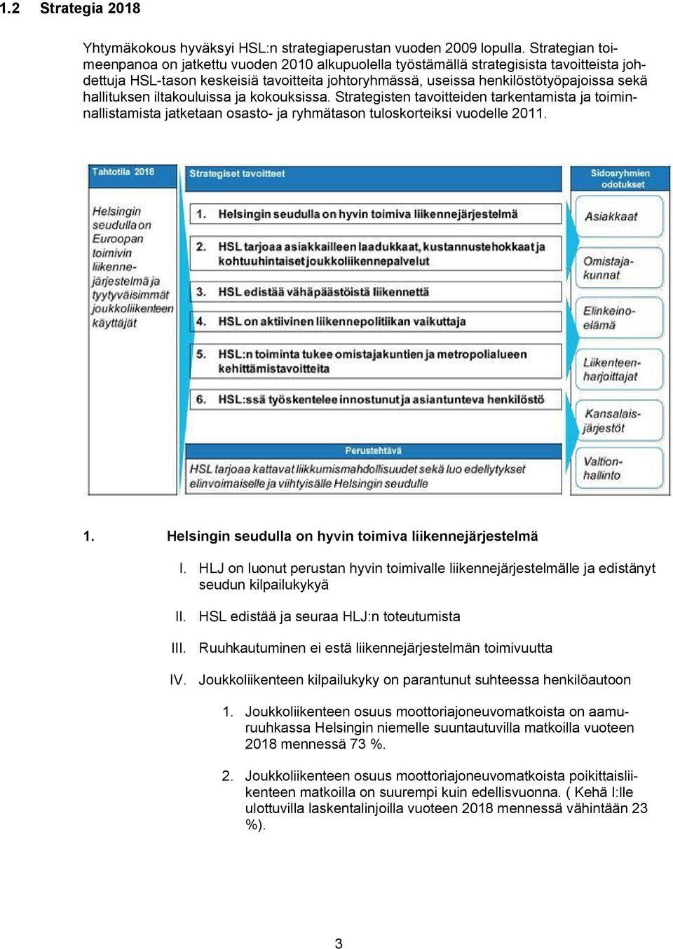 hallituksen iltakouluissa ja kokouksissa. Strategisten tavoitteiden tarkentamista ja toiminnallistamista jatketaan osasto- ja ryhmätason tuloskorteiksi vuodelle 2011. 1.