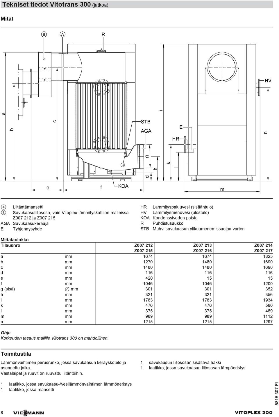 Mittataulukko Tilausnro Z007 212 Z007 213 Z007 214 Z007 215 Z007 216 Z007 217 a mm 1674 1674 1825 b mm 1270 1480 1690 c mm 1480 1480 1690 d mm 116 116 116 e mm 420 15 15 f mm 1046 1046 1200 g (sisä)