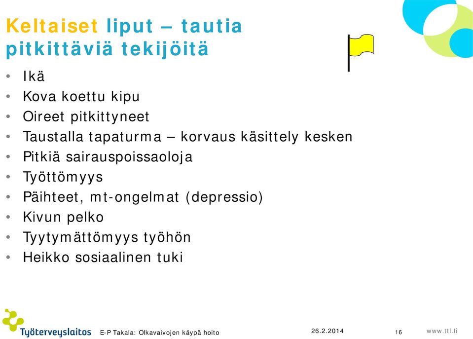 sairauspoissaoloja Työttömyys Päihteet, mt-ongelmat (depressio) Kivun pelko