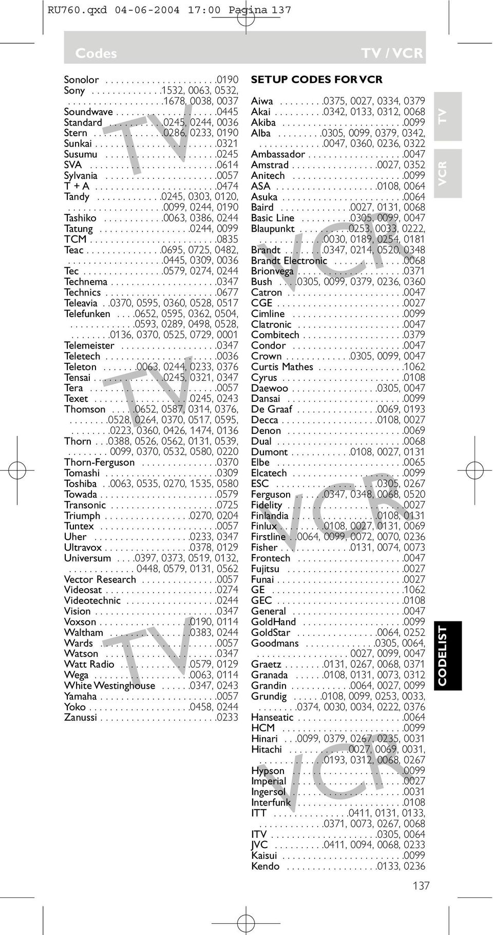 ............245, 33, 12,...................99, 244, 19 Tashiko............63, 386, 244 Tatung..................244, 99 TCM.........................835 Teac...............695, 725, 482,.