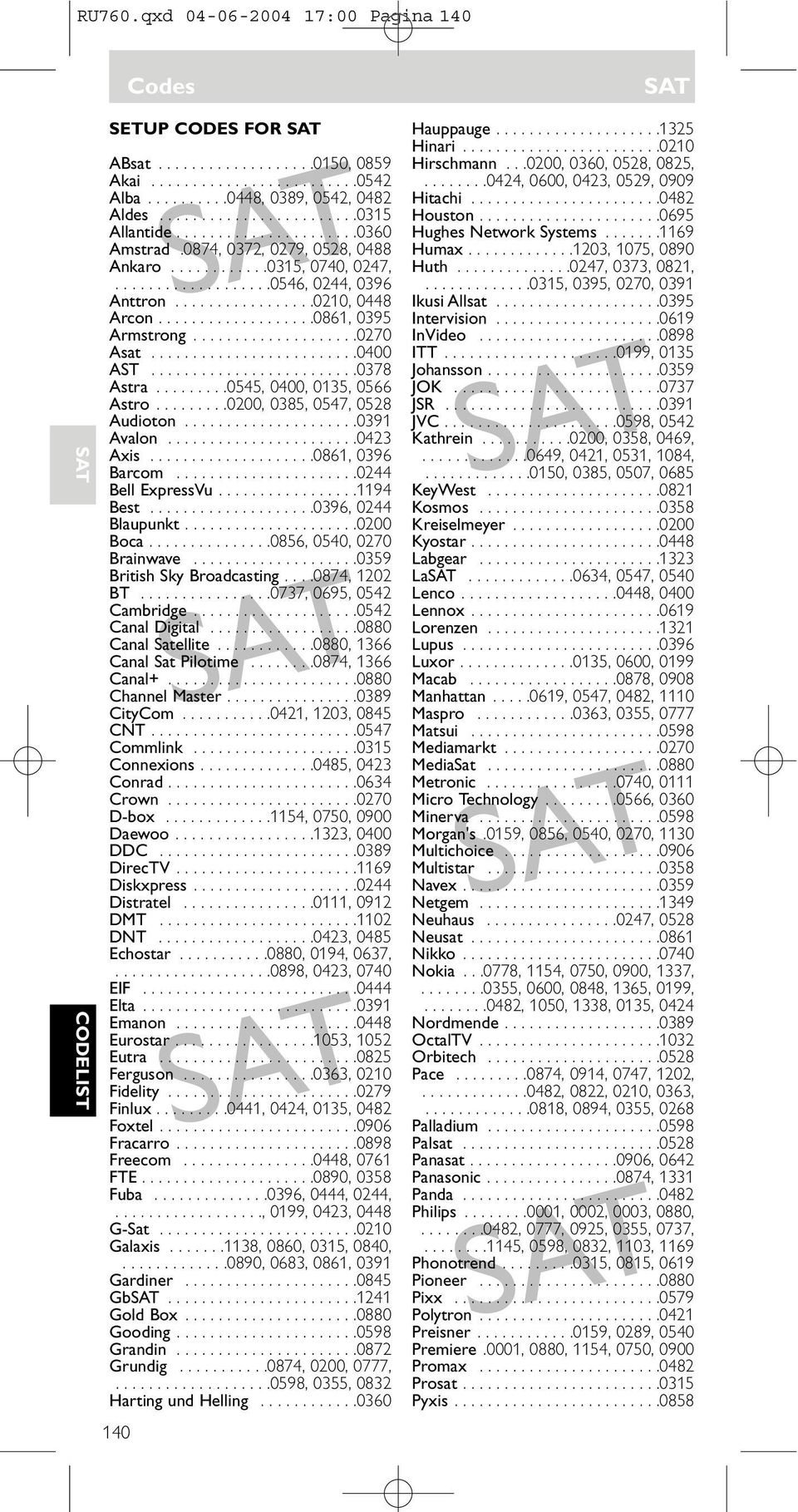 ...................27 Asat.........................4 AST.........................378 Astra.........545, 4, 135, 566 Astro.........2, 385, 547, 528 Audioton.....................391 Avalon.......................423 Axis.