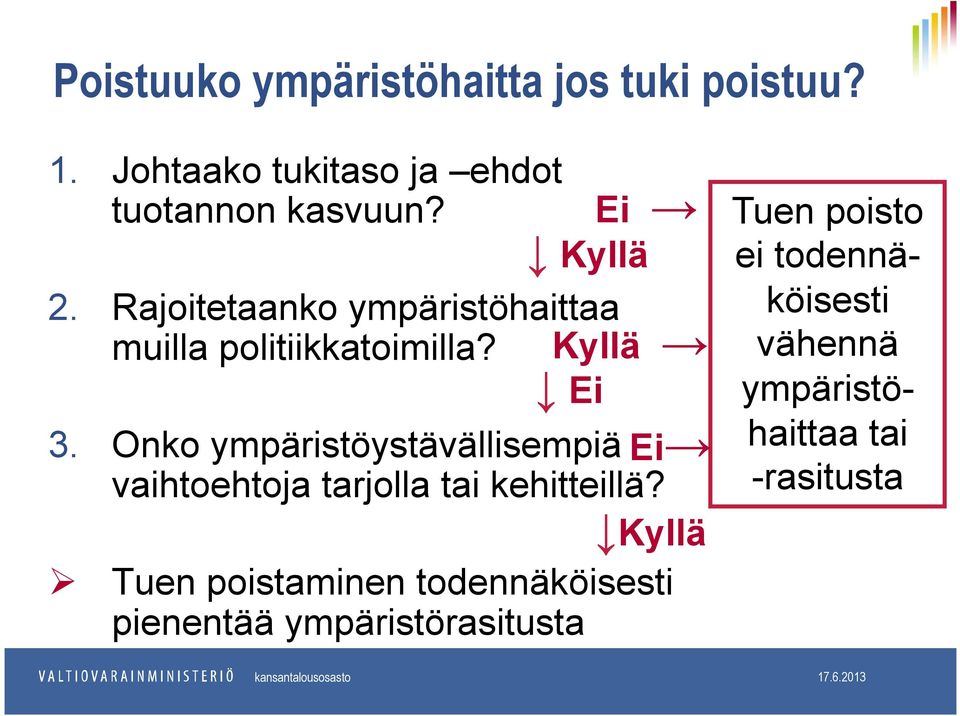 Onko ympäristöystävällisempiä Ei vaihtoehtoja tarjolla tai kehitteillä?
