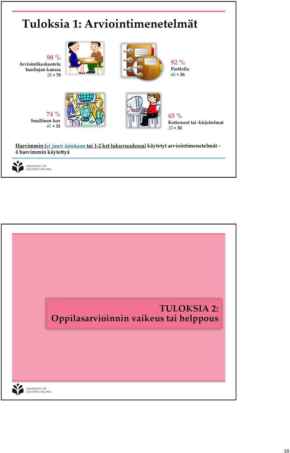 33 + 30 Harvimmin (ei juuri lainkaan tai 1-2 krt lukuvuodessa) käytetyt