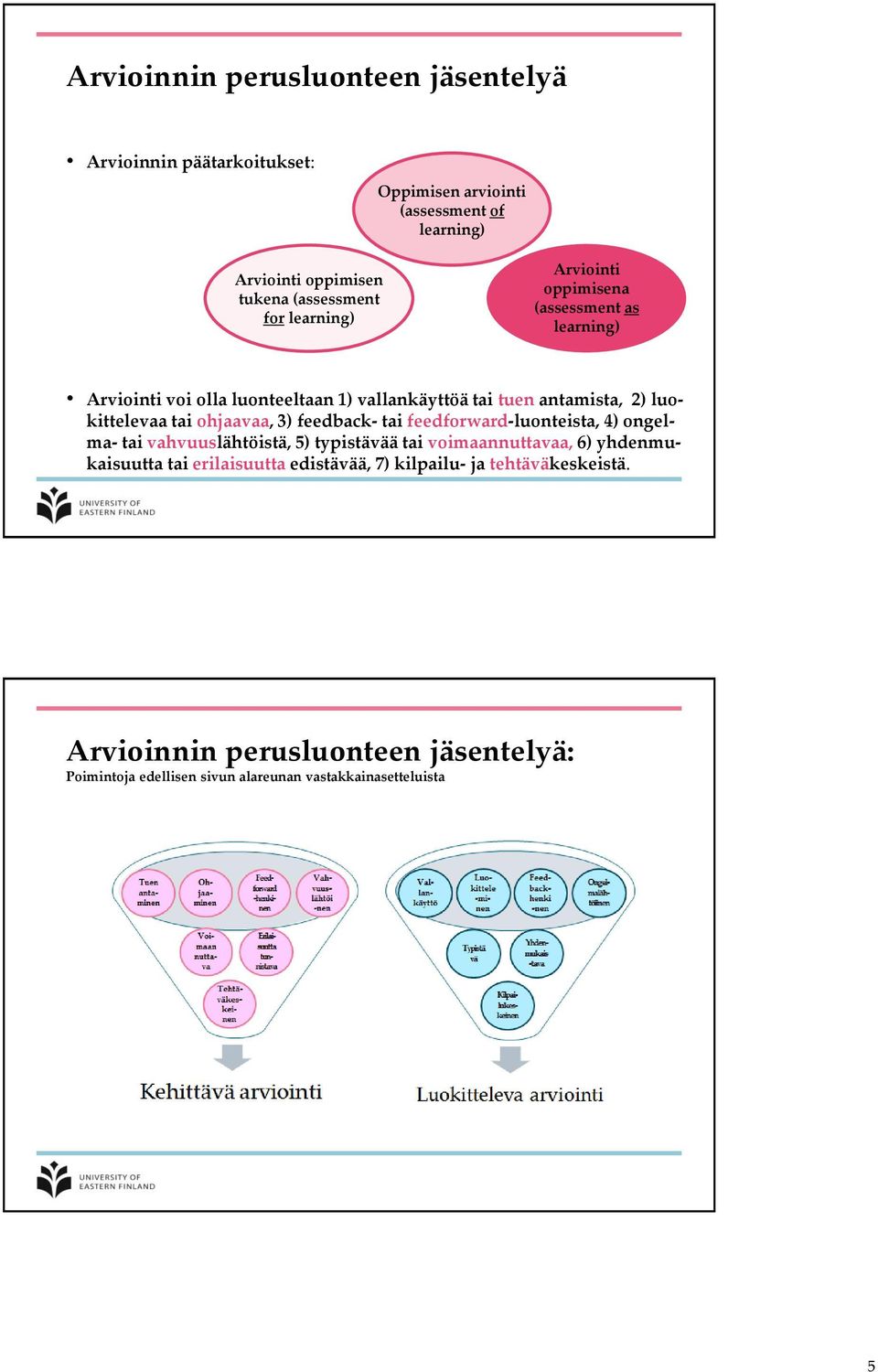 ohjaavaa, 3) feedback- tai feedforward-luonteista, 4) ongelma- tai vahvuuslähtöistä, 5) typistävää tai voimaannuttavaa, 6) yhdenmukaisuutta tai