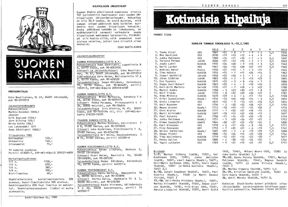 1/8 s. Rivi-ilmoitus 120,- 140,- 15,- 1100,- 650,- 380,- 200,- 60,- Shakkiaiheisista kertailmoituksista 30% alennus. Vuosi-ilmoituksista 50% alennus. Hankintapalkkio 20% (kun ilmoitus on maksettu).