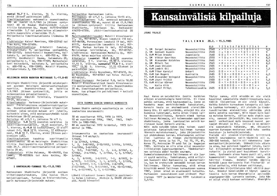 Lisätietoja: KaLevi Manninen, 938-223162 tai Timo Kuro, 938-221606.