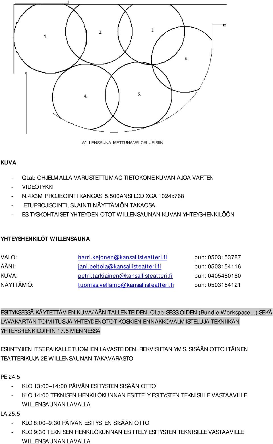 kejonen@kansallisteatteri.fi puh: 0503153787 ÄÄNI: jani.peltola@kansallisteatteri.fi puh: 0503154116 KUVA: petri.tarkiainen@kansallisteatteri.fi puh: 0405480160 NÄYTTÄMÖ: tuomas.