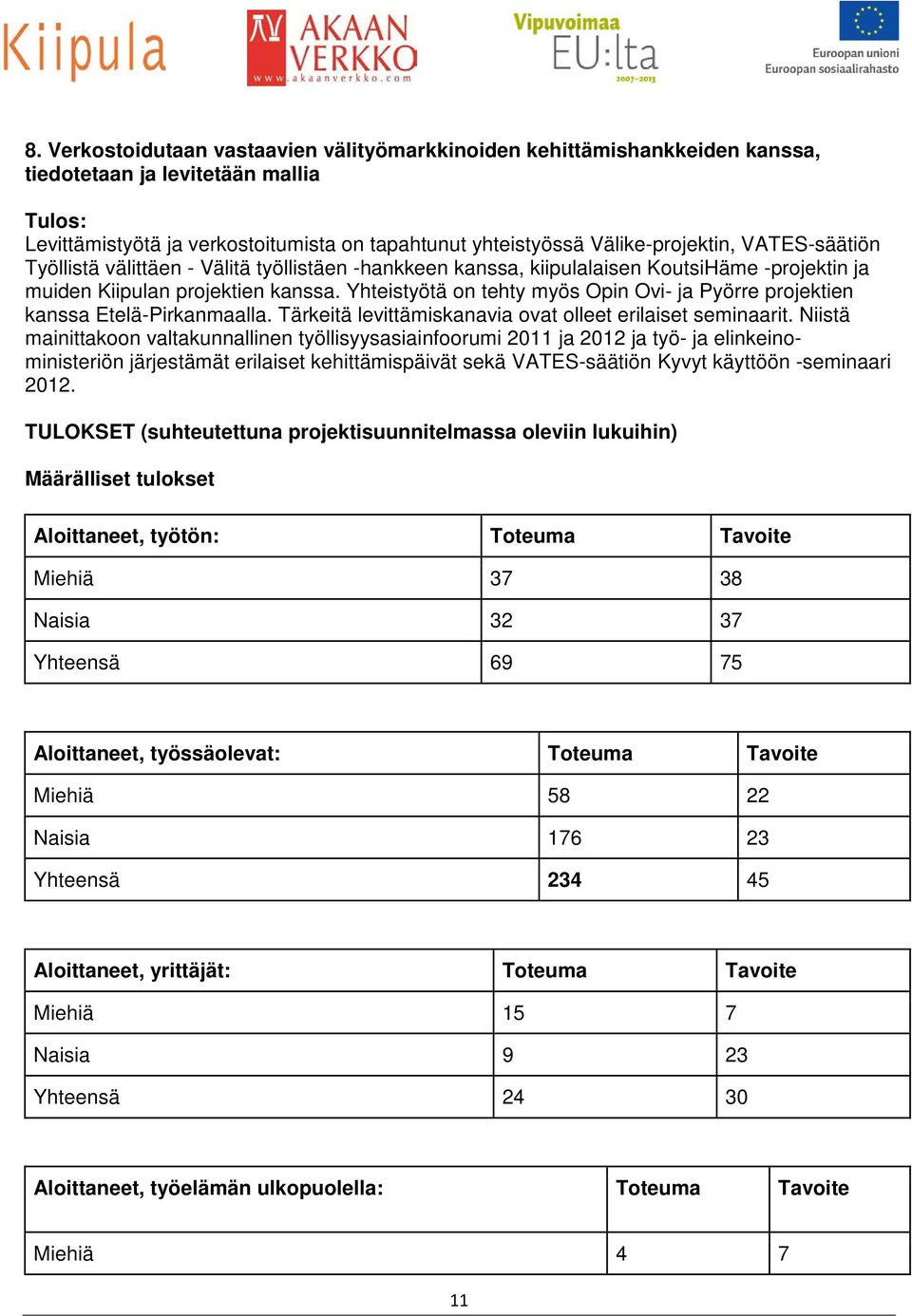 Yhteistyötä on tehty myös Opin Ovi- ja Pyörre projektien kanssa Etelä-Pirkanmaalla. Tärkeitä levittämiskanavia ovat olleet erilaiset seminaarit.