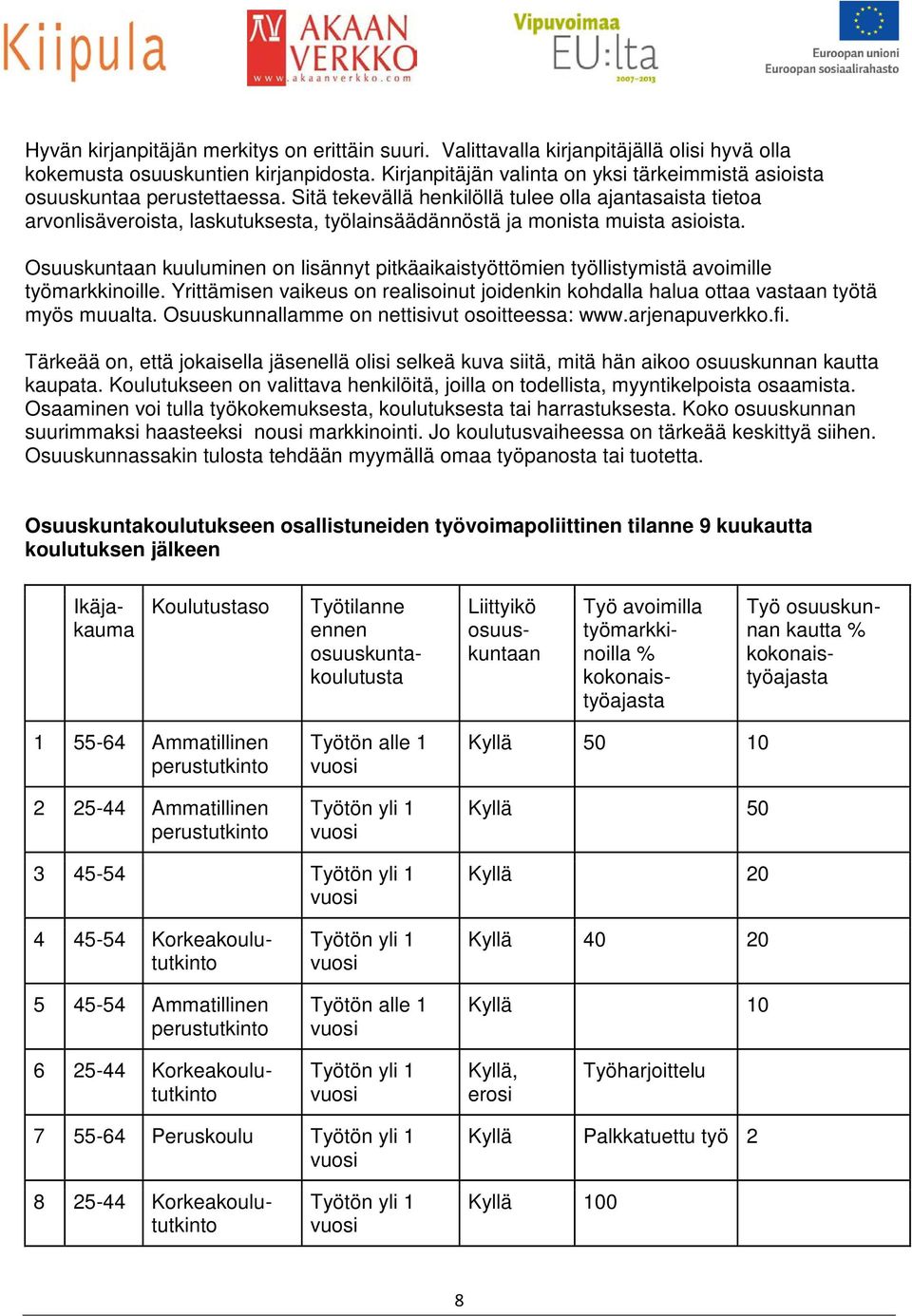 Sitä tekevällä henkilöllä tulee olla ajantasaista tietoa arvonlisäveroista, laskutuksesta, työlainsäädännöstä ja monista muista asioista.