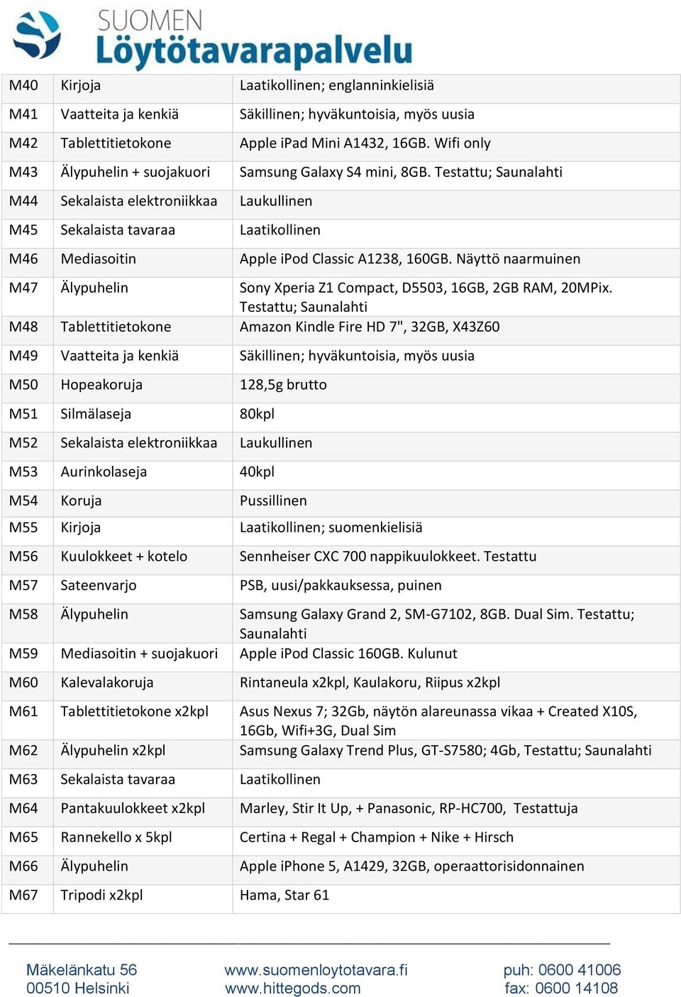 Testattu; Saunalahti M44 Sekalaista elektroniikkaa Laukullinen M45 Sekalaista tavaraa Laatikollinen M46 Mediasoitin Apple ipod Classic A1238, 160GB.