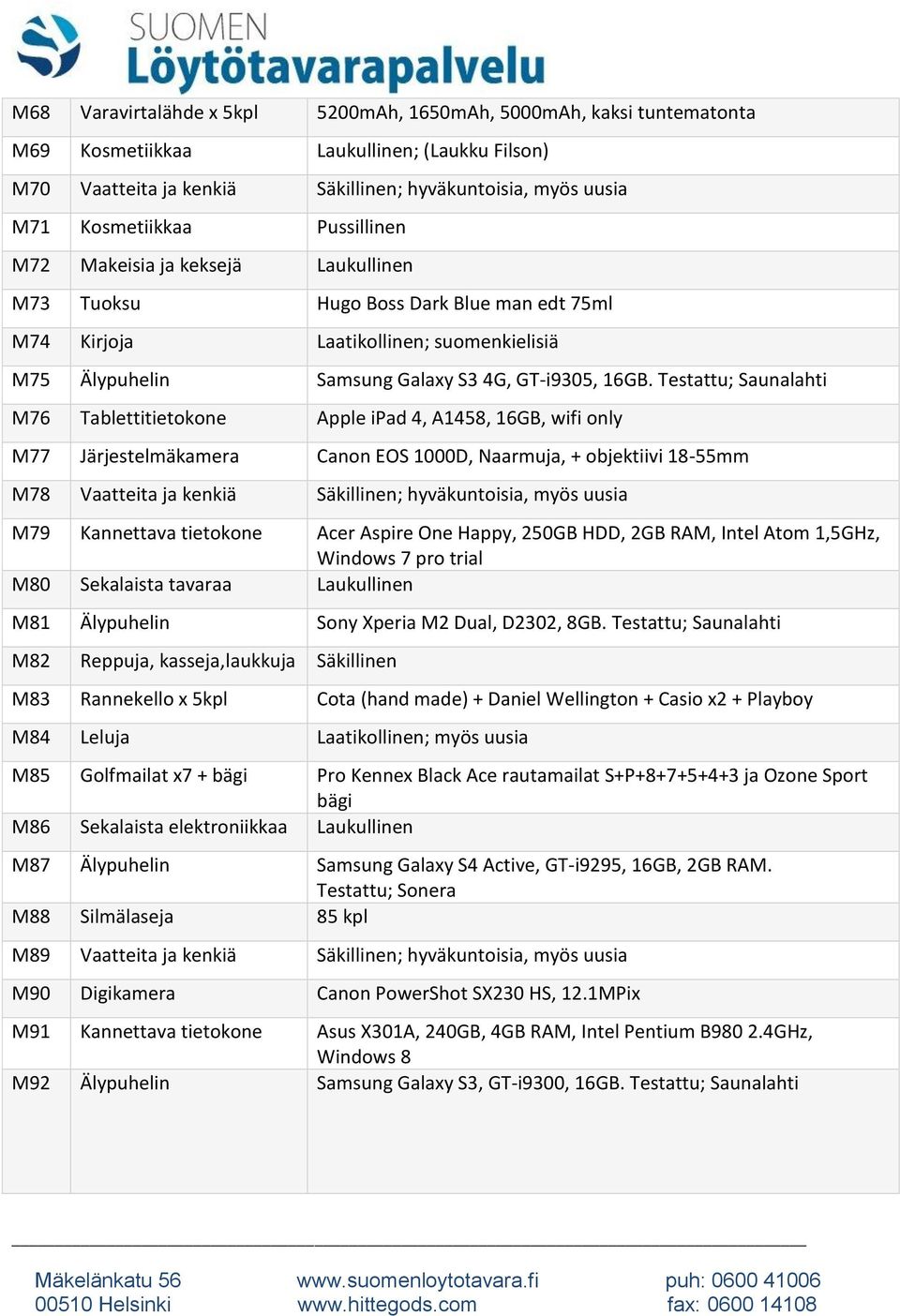 Testattu; Saunalahti M76 Tablettitietokone Apple ipad 4, A1458, 16GB, wifi only M77 Järjestelmäkamera Canon EOS 1000D, Naarmuja, + objektiivi 18-55mm M78 Vaatteita ja kenkiä Säkillinen;