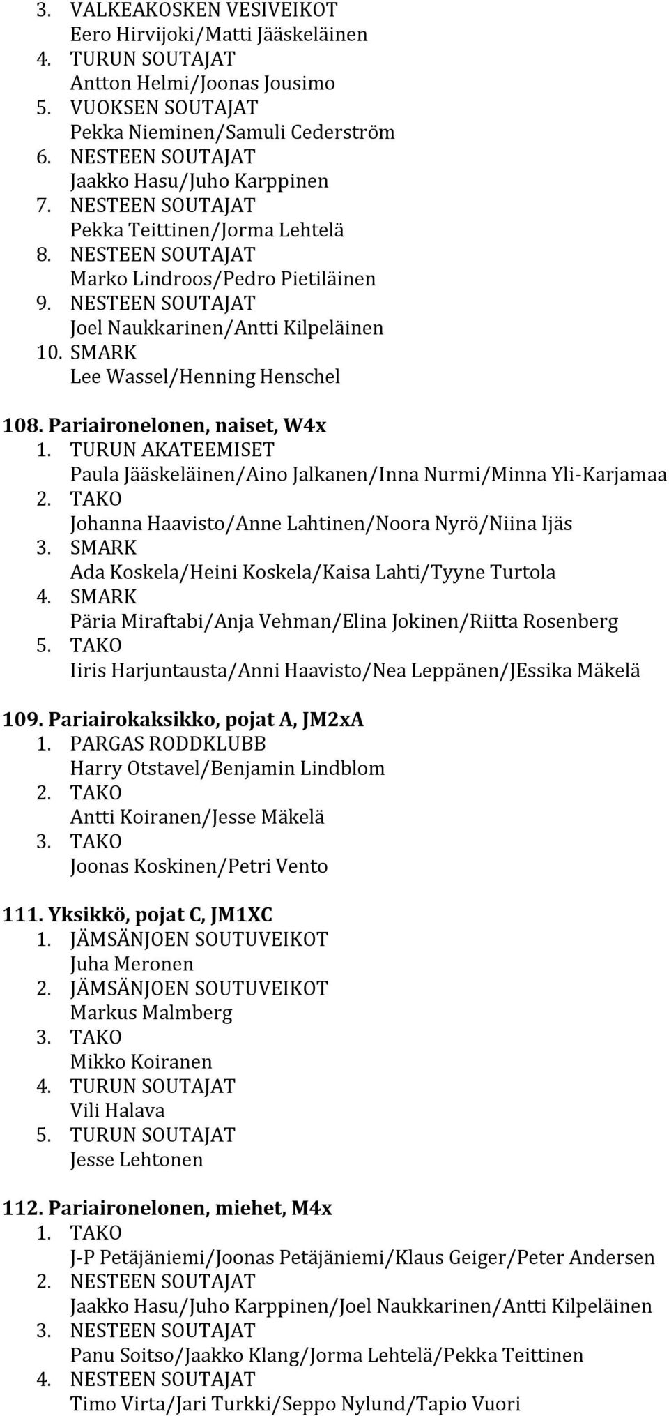 Pariaironelonen, naiset, W4x 1. TURUN AKATEEMISET Paula Jääskeläinen/Aino Jalkanen/Inna Nurmi/Minna Yli-Karjamaa Johanna Haavisto/Anne Lahtinen/Noora Nyrö/Niina Ijäs 3.