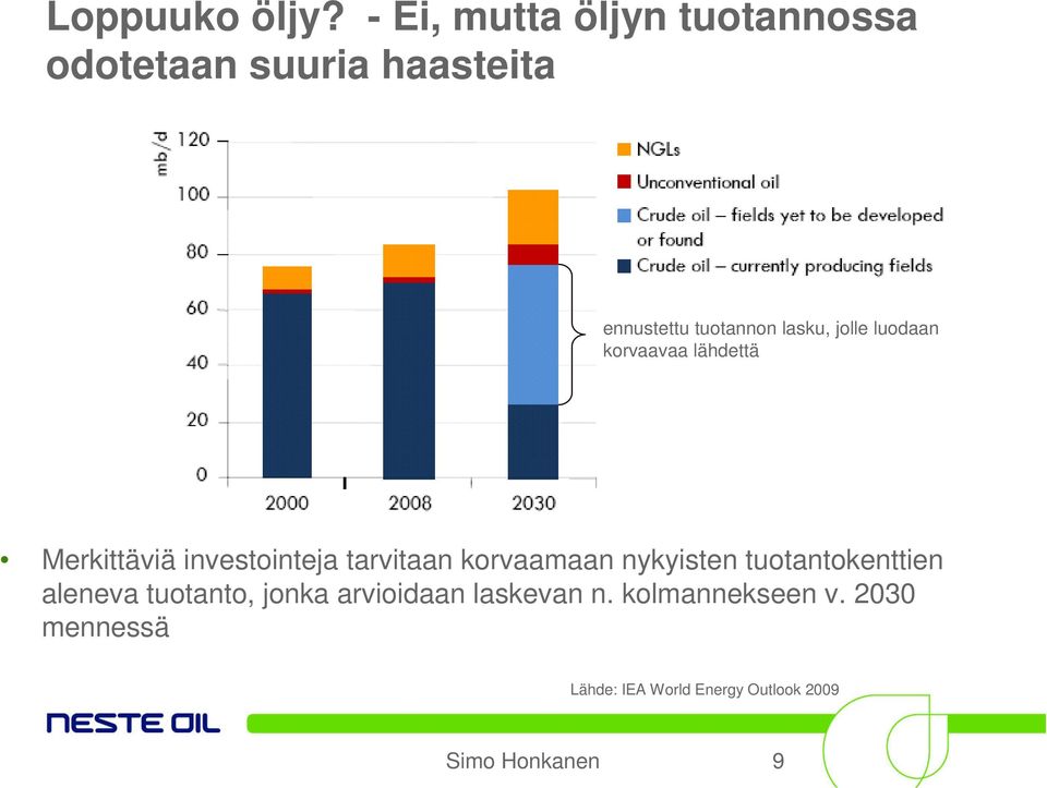 jolle luodaan korvaavaa lähdettä Merkittäviä investointeja tarvitaan korvaamaan