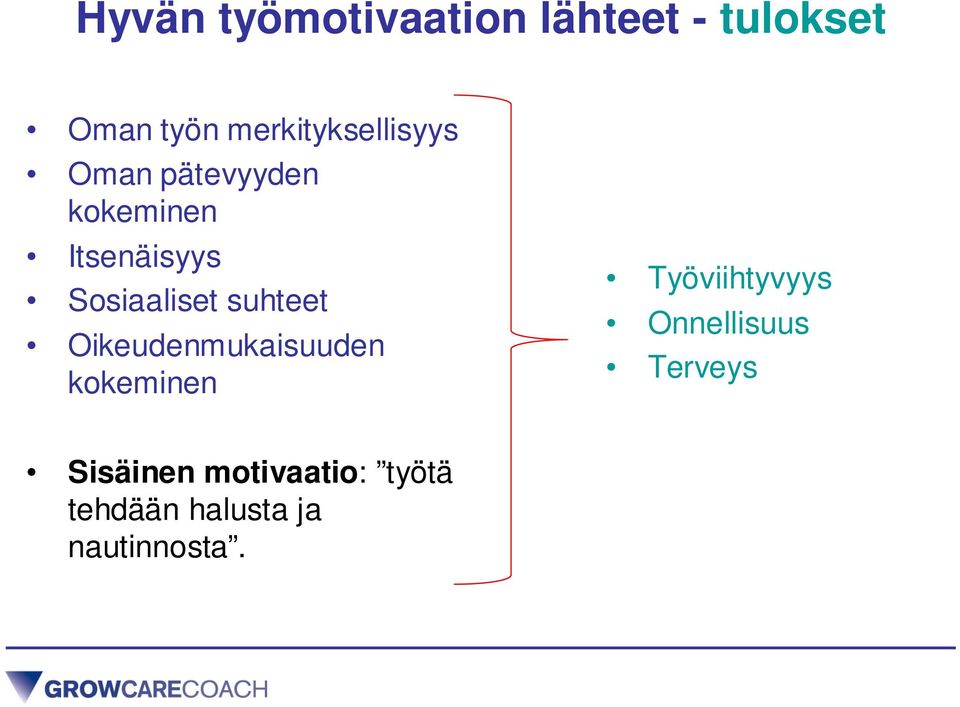 Sosiaaliset suhteet Oikeudenmukaisuuden kokeminen