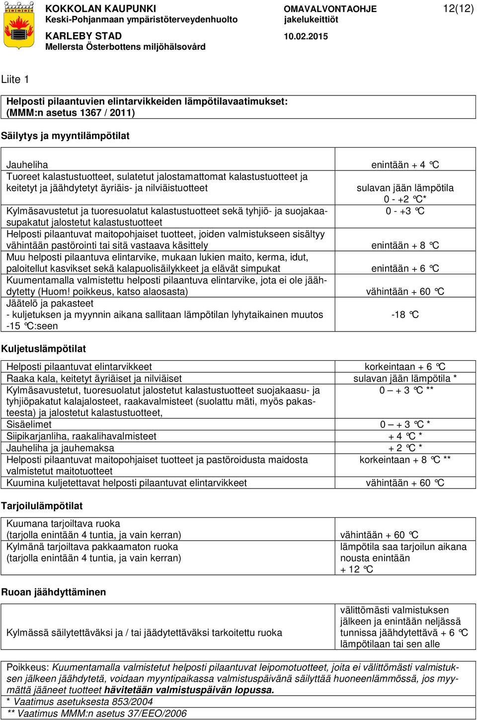 sekä tyhjiö- ja suojakaasupakatut jalostetut kalastustuotteet 0 - +3 C Helposti pilaantuvat maitopohjaiset tuotteet, joiden valmistukseen sisältyy vähintään pastörointi tai sitä vastaava käsittely