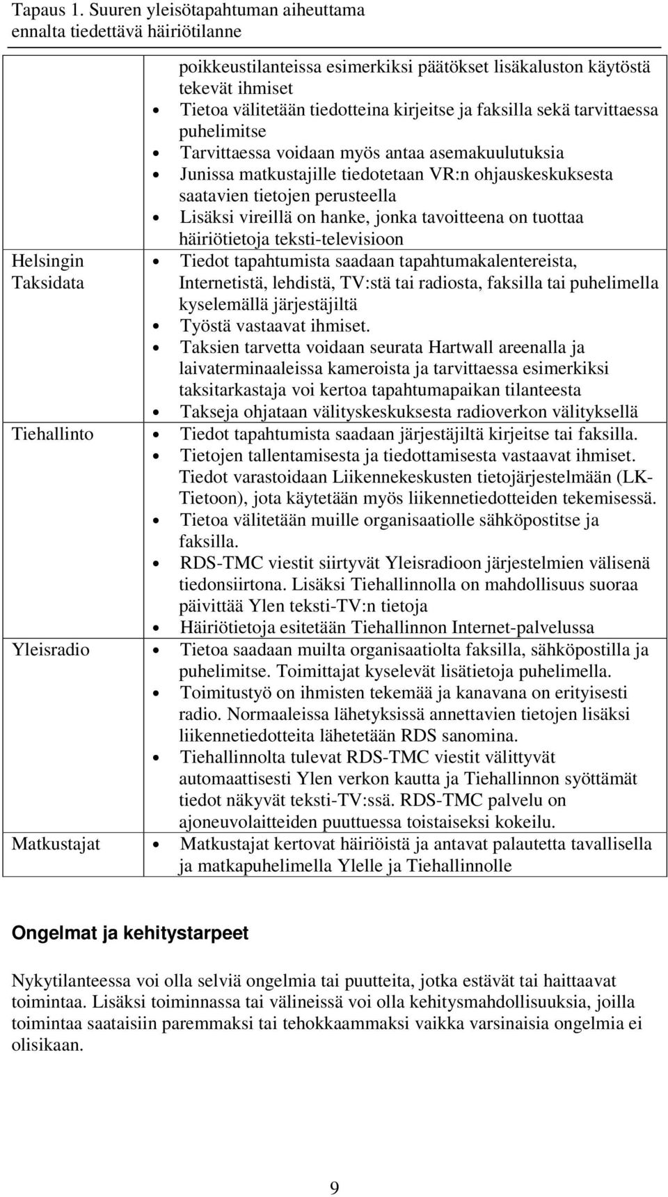 kirjeitse ja faksilla sekä tarvittaessa puhelimitse Tarvittaessa voidaan myös antaa asemakuulutuksia Junissa matkustajille tiedotetaan VR:n ohjauskeskuksesta saatavien tietojen perusteella Lisäksi