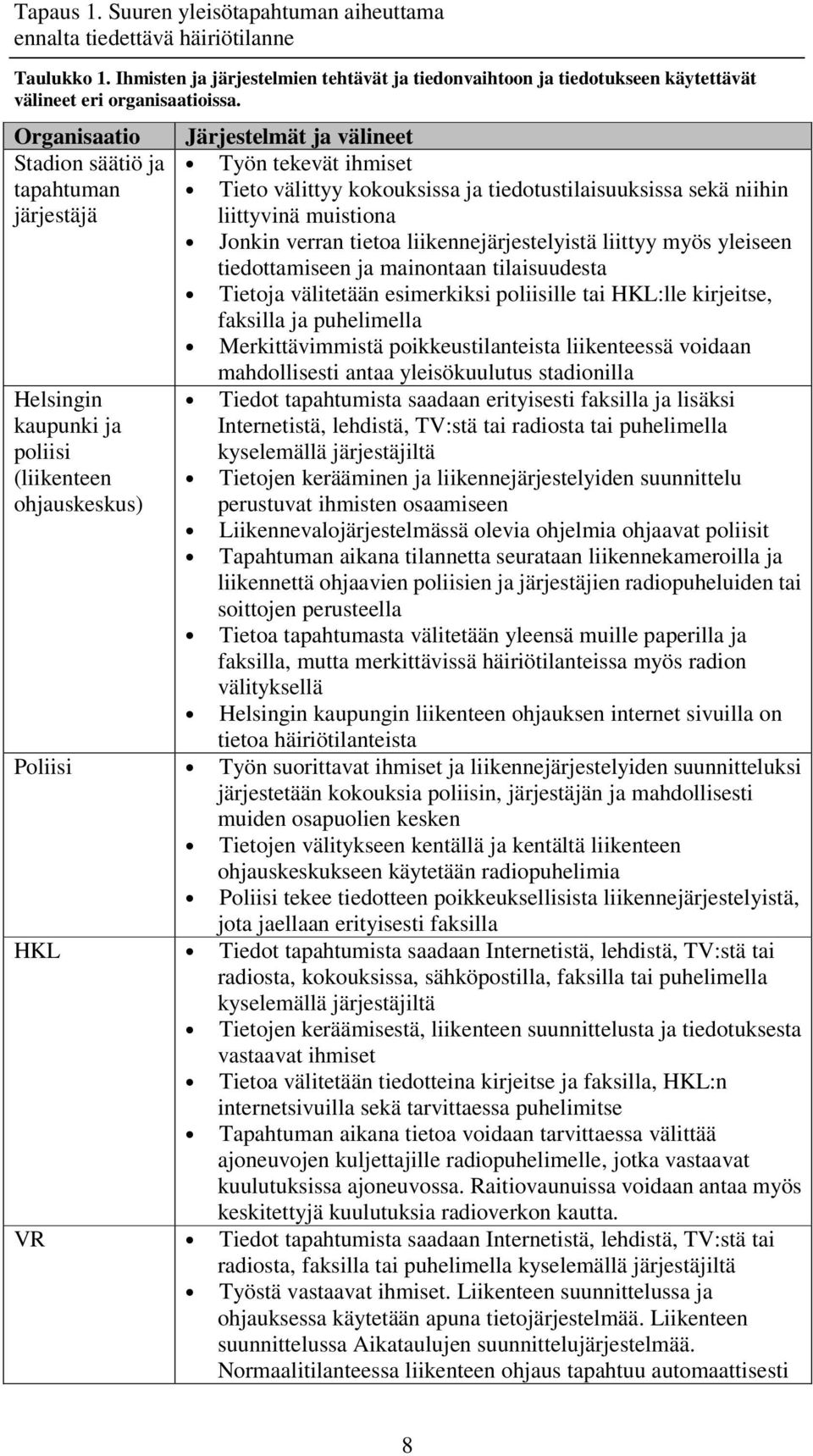 Organisaatio Stadion säätiö ja tapahtuman järjestäjä Helsingin kaupunki ja poliisi (liikenteen ohjauskeskus) Järjestelmät ja välineet Työn tekevät ihmiset Tieto välittyy kokouksissa ja