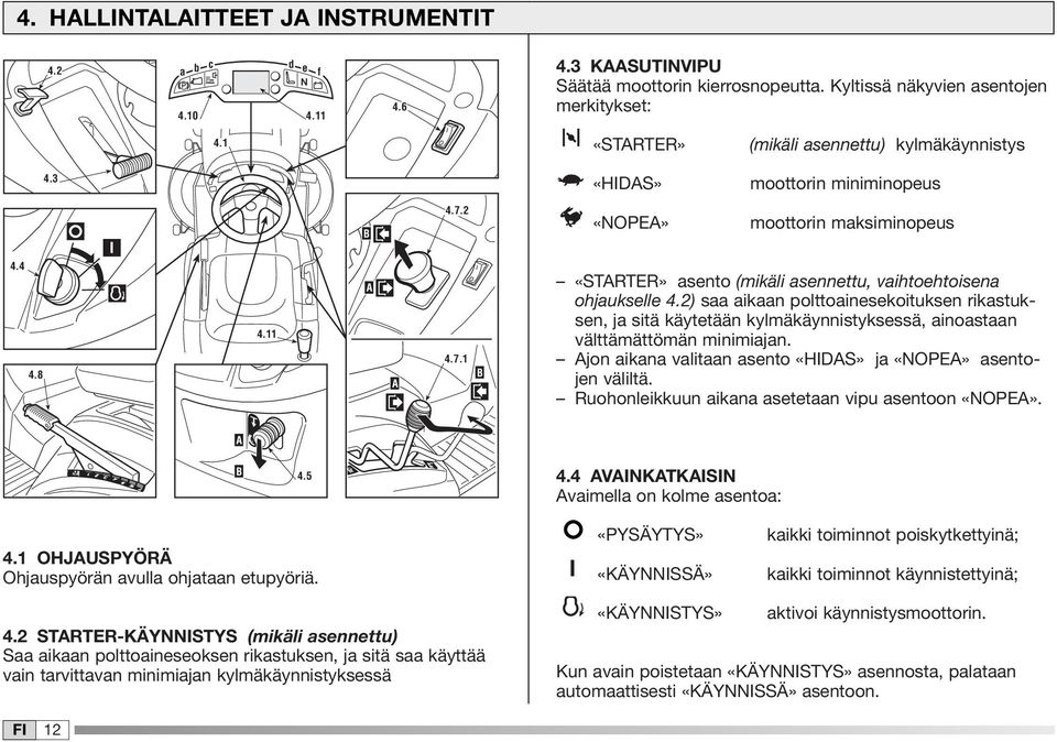 2) saa aikaan polttoainesekoituksen rikastuksen, ja sitä käytetään kylmäkäynnistyksessä, ainoastaan välttämättömän minimiajan. Ajon aikana valitaan asento «HIDAS» ja «NOPEA» asentojen väliltä.