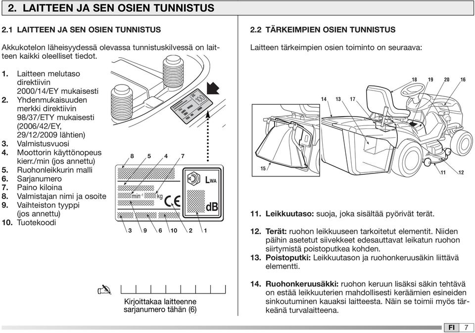 /min (jos annettu) 5. Ruohonleikkurin malli 6. Sarjanumero 7. Paino kiloina 8. Valmistajan nimi ja osoite 9. Vaihteiston tyyppi (jos annettu) 0.