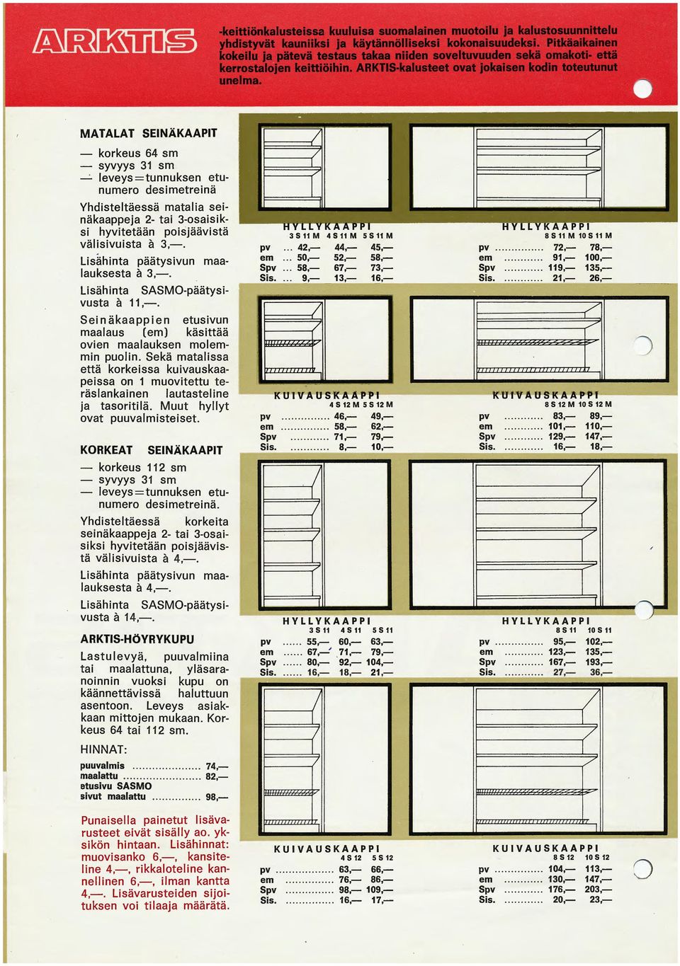 Muut hyllyt ovat puuvalmisteiset. KORKEAT SEINÄKAAPIT - korkeus 2 sm - syvyys 3 sm - leveys=tunnuksen etunumero desimetreinä.