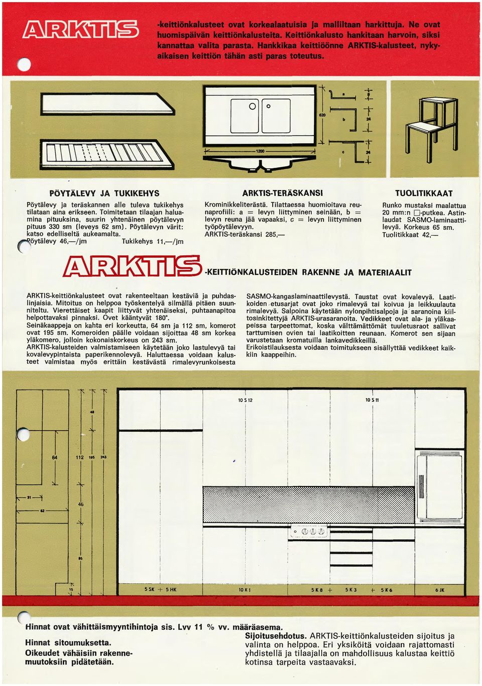 cöytälevy 46,-jm Tukikehys,-jm ARKTIS-TERÄSKANSI Krominikkeliterästä.