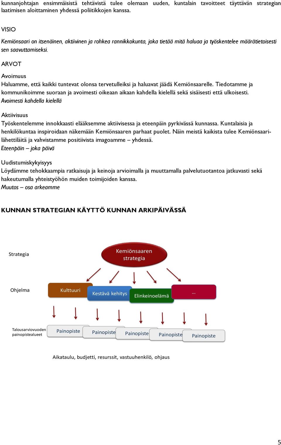 ARVOT Avoimuus Haluamme, että kaikki tuntevat olonsa tervetulleiksi ja haluavat jäädä Kemiönsaarelle.