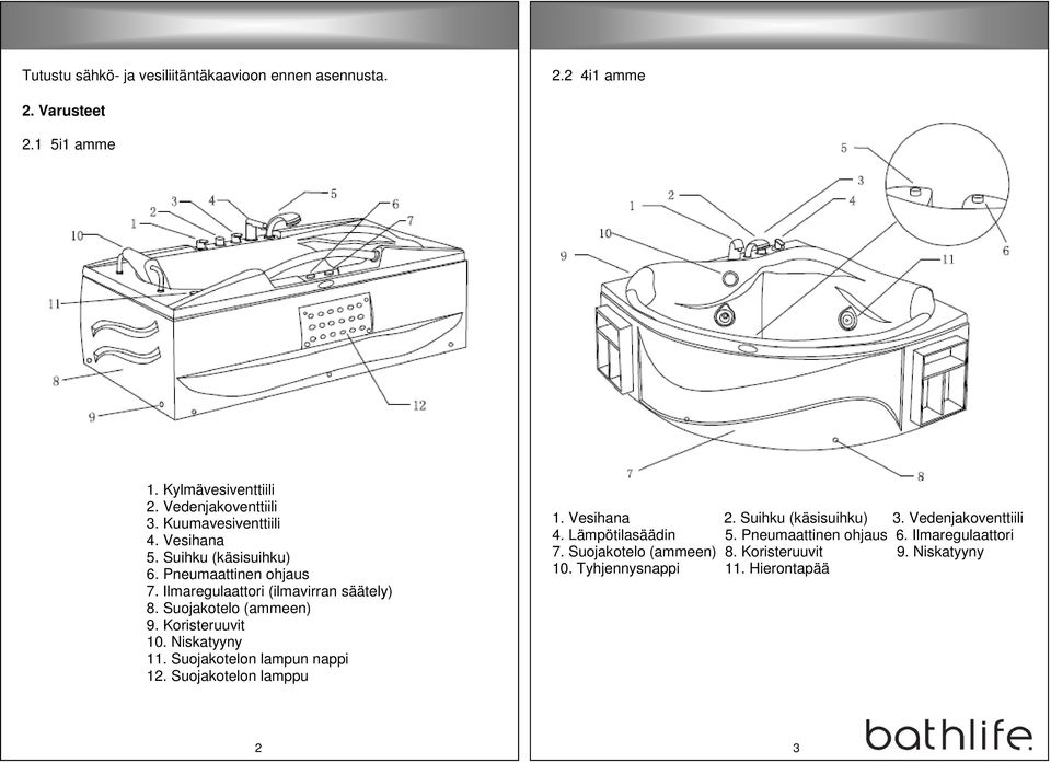 Koristeruuvit 10. Niskatyyny 11. Suojakotelon lampun nappi 12. Suojakotelon lamppu 1. Vesihana 2. Suihku (käsisuihku) 3. Vedenjakoventtiili 4.