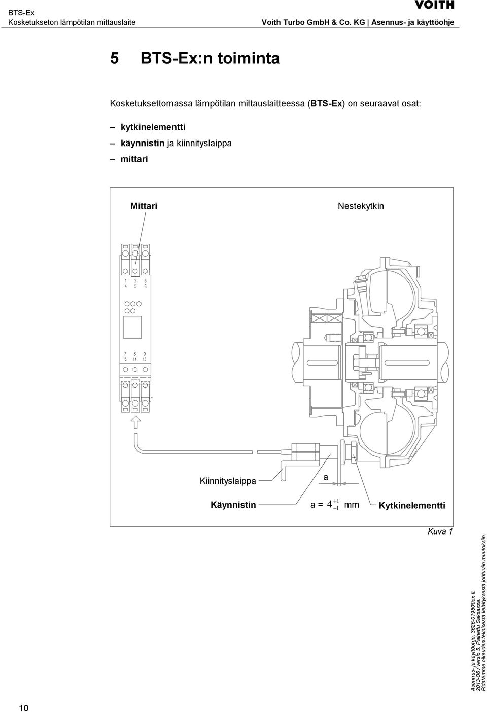 käynnistin ja kiinnityslaippa mittari Mittari