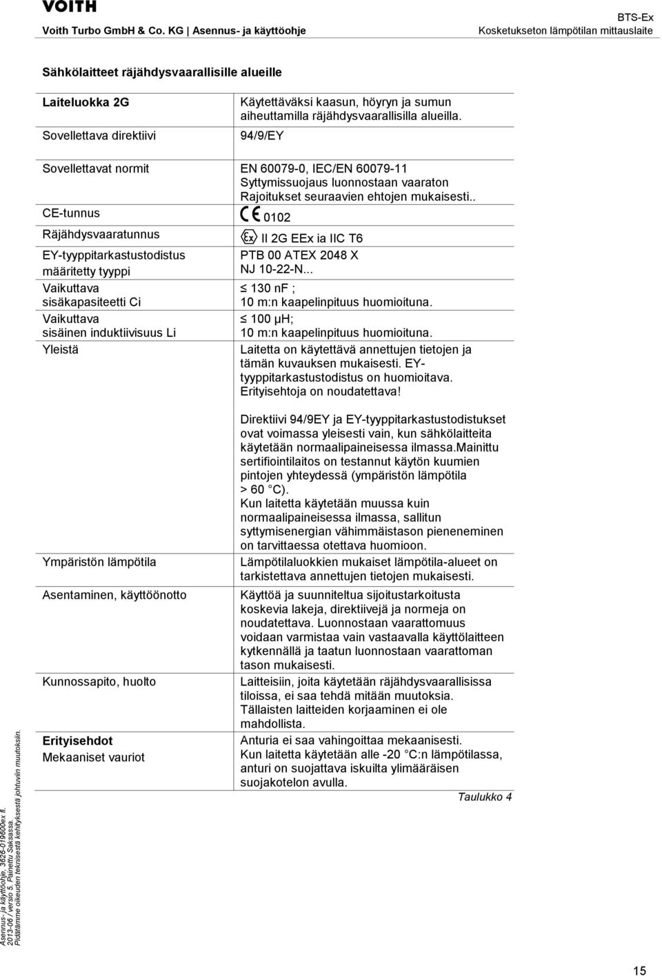 . CE-tunnus 0102 Räjähdysvaaratunnus EY-tyyppitarkastustodistus määritetty tyyppi Vaikuttava sisäkapasiteetti Ci Vaikuttava sisäinen induktiivisuus Li Yleistä II 2G EEx ia IIC T6 PTB 00 ATEX 2048 X