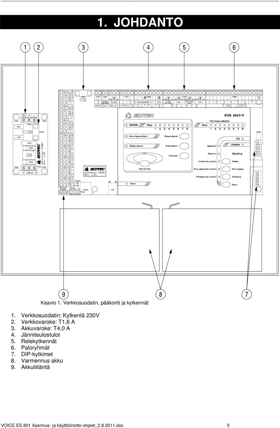 Akkuvaroke: T4,0 A 4. Jänniteulostulot 5. Relekytkennät 6. Paloryhmät 7.