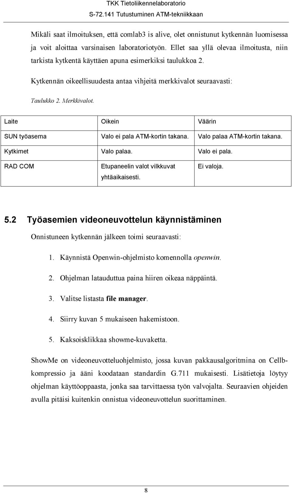 Laite Oikein Väärin SUN työasema Valo ei pala ATM-kortin takana. Valo palaa ATM-kortin takana. Kytkimet Valo palaa. Valo ei pala. RAD COM Etupaneelin valot vilkkuvat yhtäaikaisesti. Ei valoja. 5.