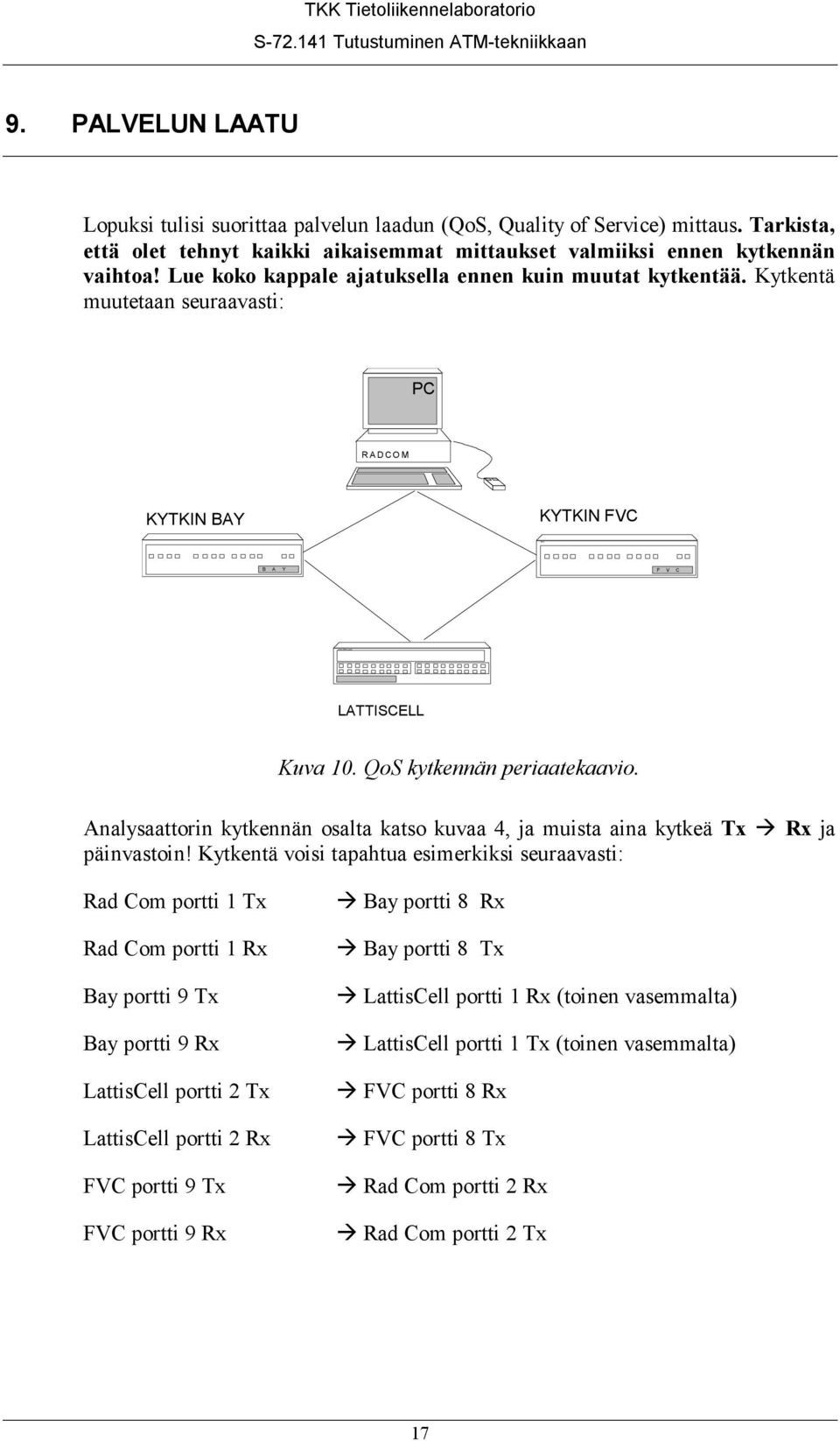 Kytkentä muutetaan seuraavasti: PC RADCOM KYTKIN BAY KYTKIN FVC B A Y F V C LATTISCELL Kuva 10. QoS kytkennän periaatekaavio.