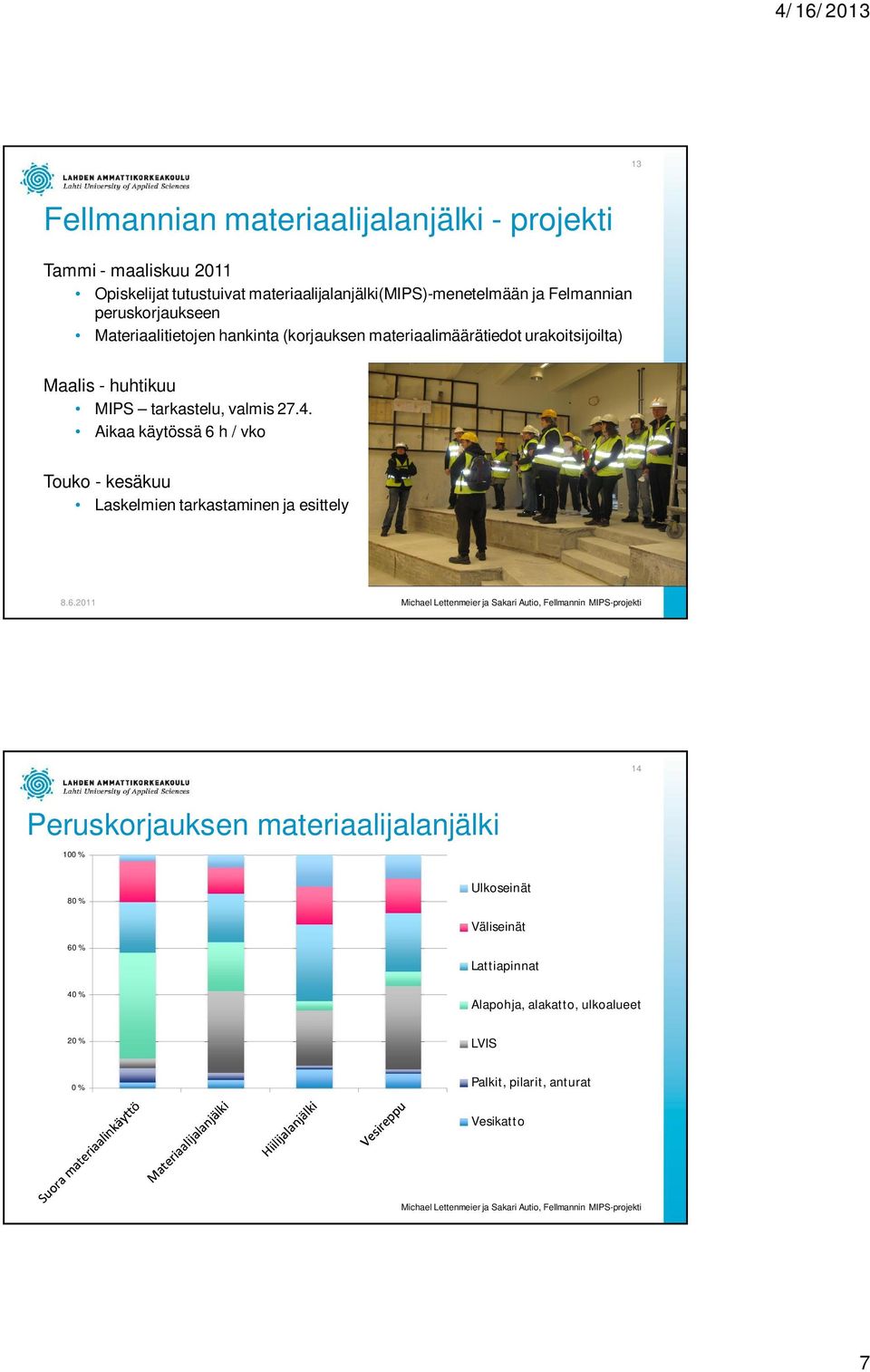 tarkastelu, valmis 27.4. Aikaa käytössä 6 