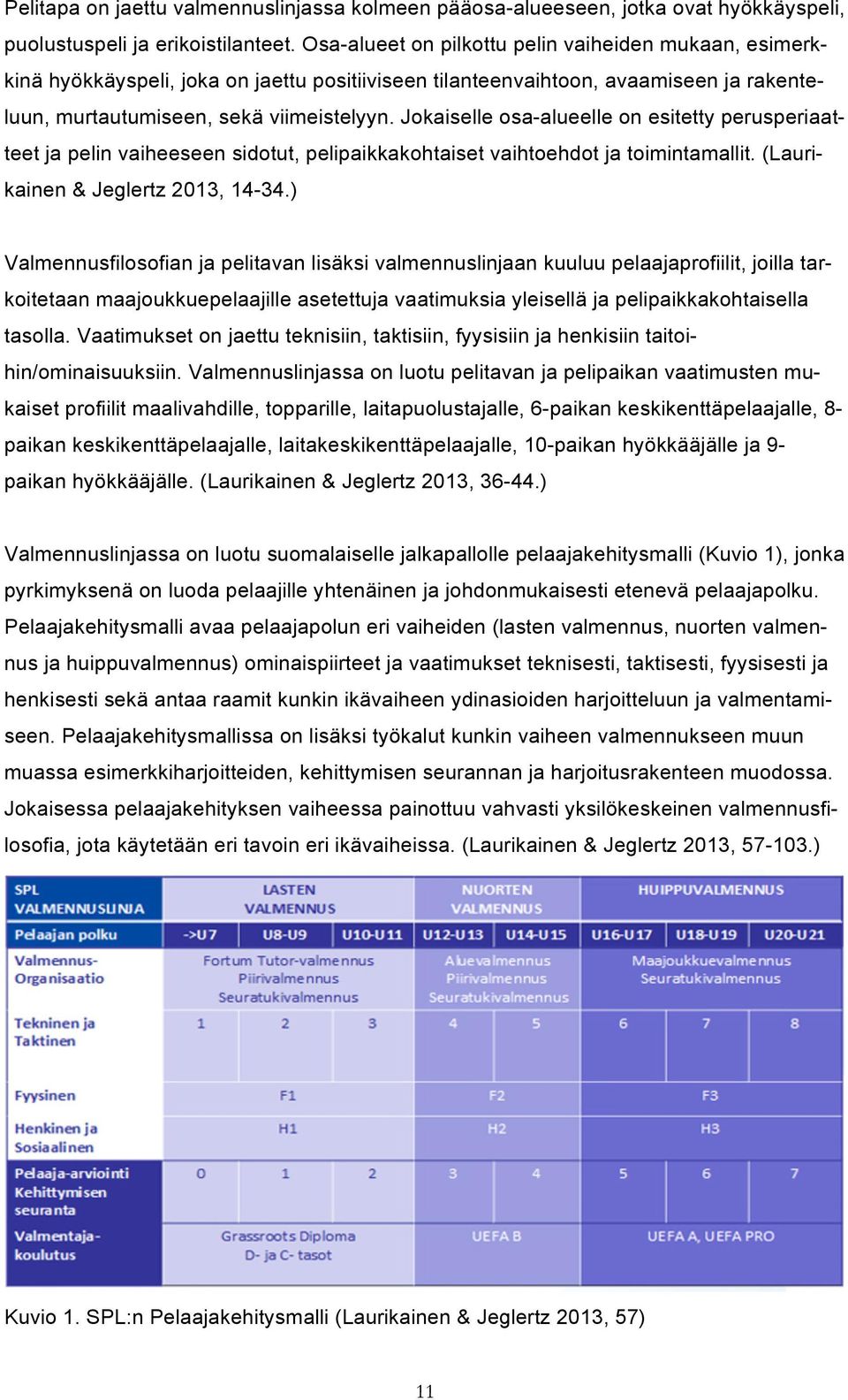 Jokaiselle osa-alueelle on esitetty perusperiaatteet ja pelin vaiheeseen sidotut, pelipaikkakohtaiset vaihtoehdot ja toimintamallit. (Laurikainen & Jeglertz 2013, 14-34.