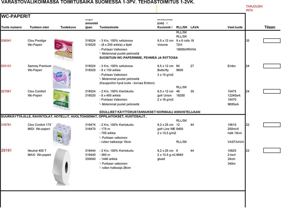 Tilaan RLL/SK RLL/SK 036041 Clou Prestige 316524-3 Krs, 100% selluloosa 9,5 x 12 cm 9 x 8 rullaa18 35 Wc-Paperi 316520 - (8 x 250 arkkia) x 9pkt Volume 72rll - Puhtaan Valkoinen 18000ARKKIA '-