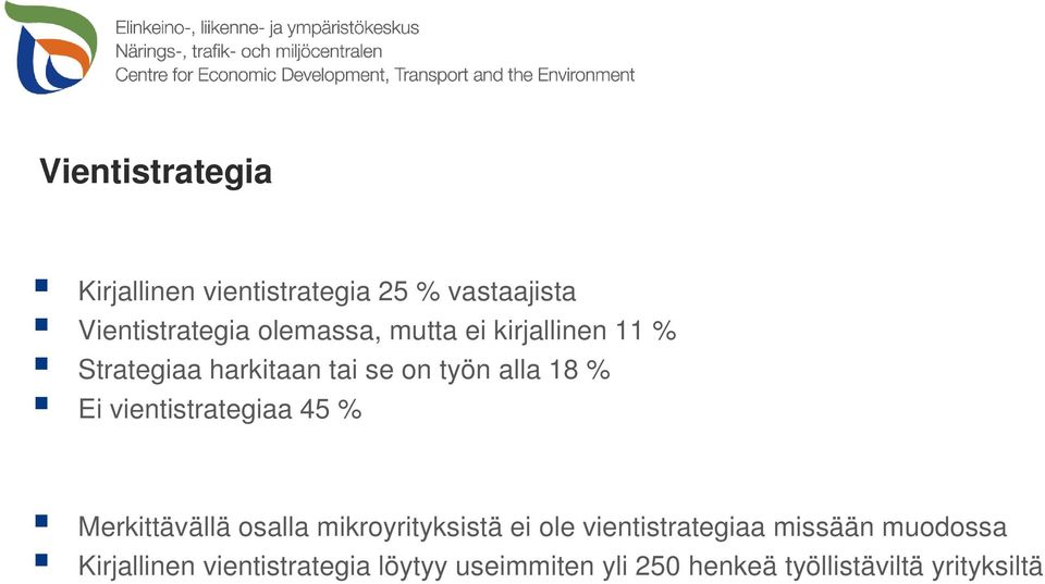 vientistrategiaa 45 % Merkittävällä osalla mikroyrityksistä ei ole vientistrategiaa