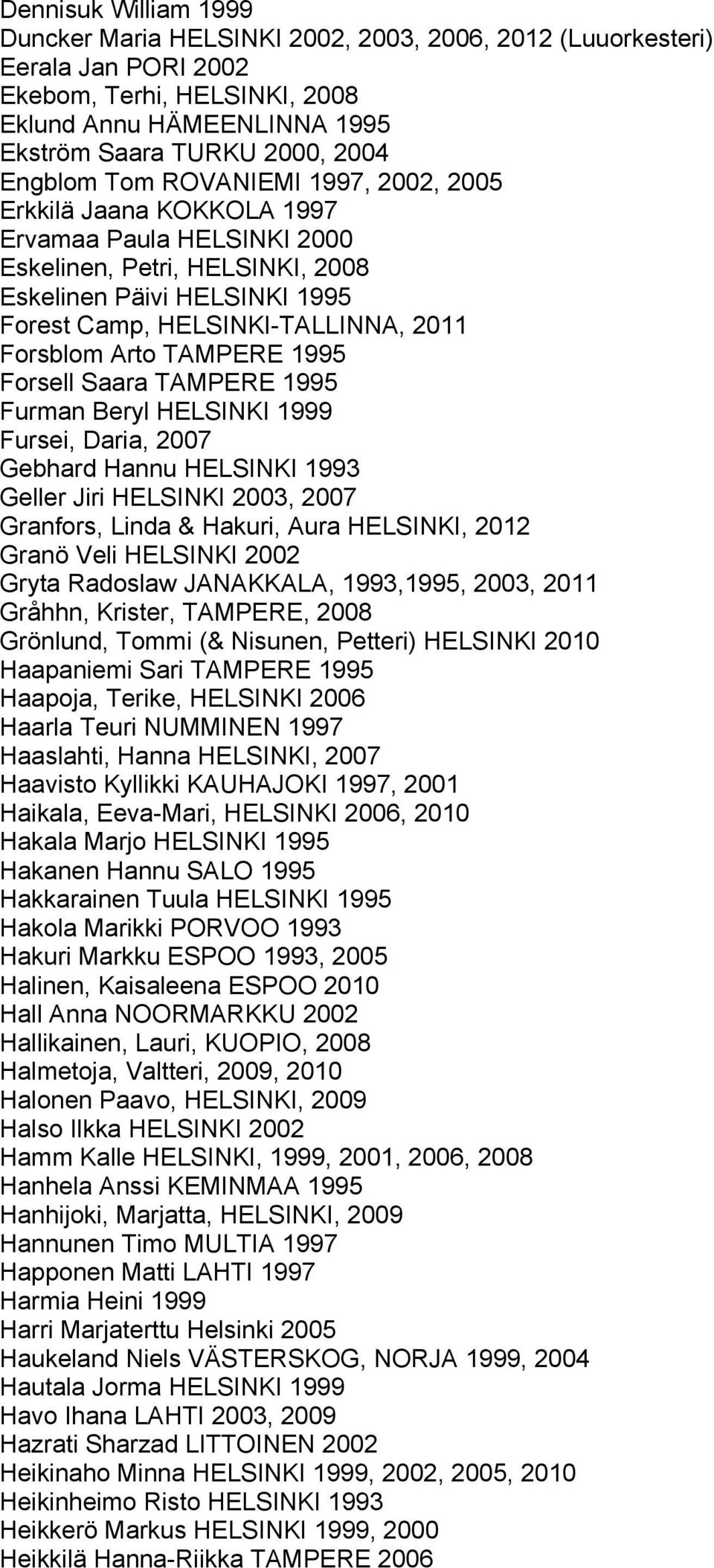 Forsblom Arto TAMPERE 1995 Forsell Saara TAMPERE 1995 Furman Beryl HELSINKI 1999 Fursei, Daria, 2007 Gebhard Hannu HELSINKI 1993 Geller Jiri HELSINKI 2003, 2007 Granfors, Linda & Hakuri, Aura