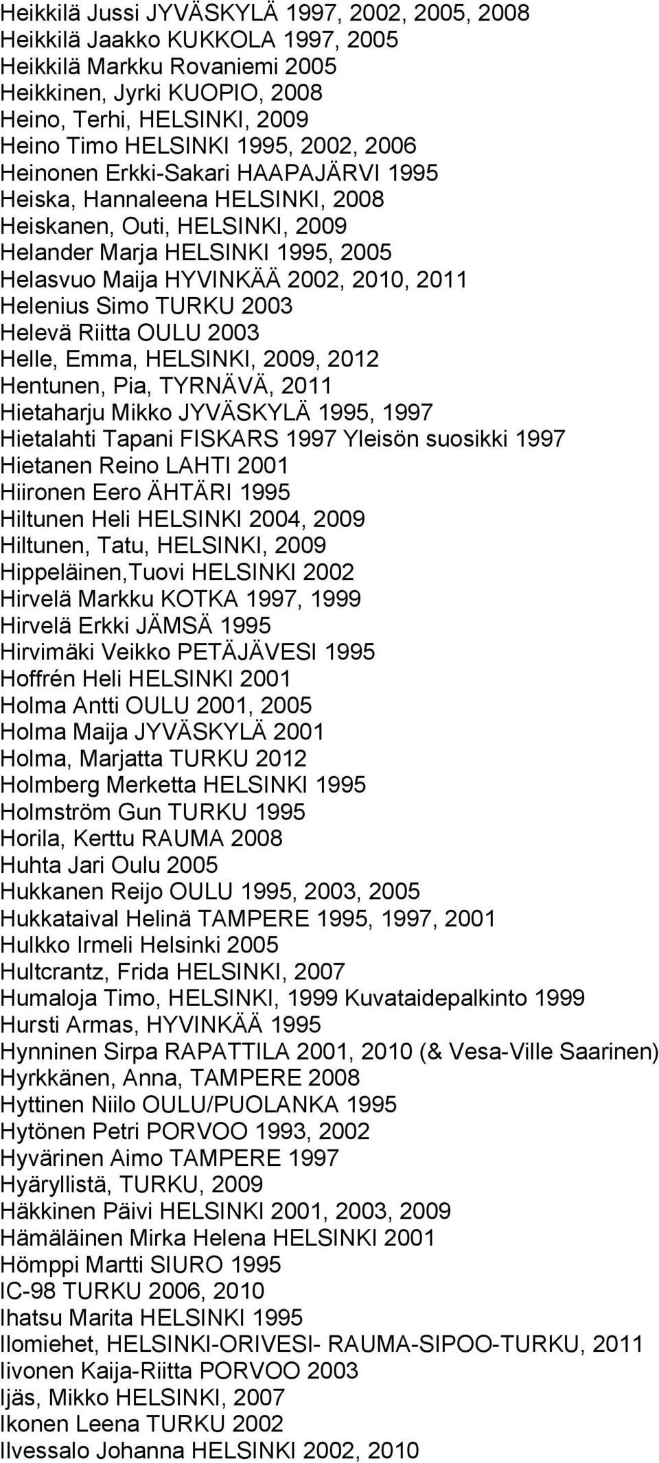 Simo TURKU 2003 Helevä Riitta OULU 2003 Helle, Emma, HELSINKI, 2009, 2012 Hentunen, Pia, TYRNÄVÄ, 2011 Hietaharju Mikko JYVÄSKYLÄ 1995, 1997 Hietalahti Tapani FISKARS 1997 Yleisön suosikki 1997