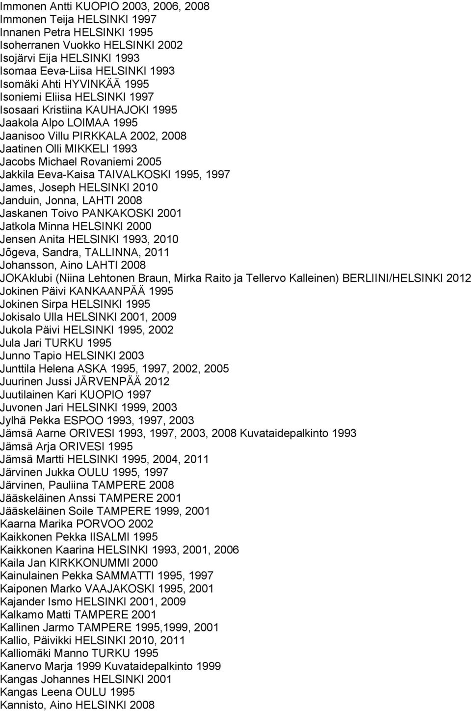 Jakkila Eeva-Kaisa TAIVALKOSKI 1995, 1997 James, Joseph HELSINKI 2010 Janduin, Jonna, LAHTI 2008 Jaskanen Toivo PANKAKOSKI 2001 Jatkola Minna HELSINKI 2000 Jensen Anita HELSINKI 1993, 2010 Jõgeva,