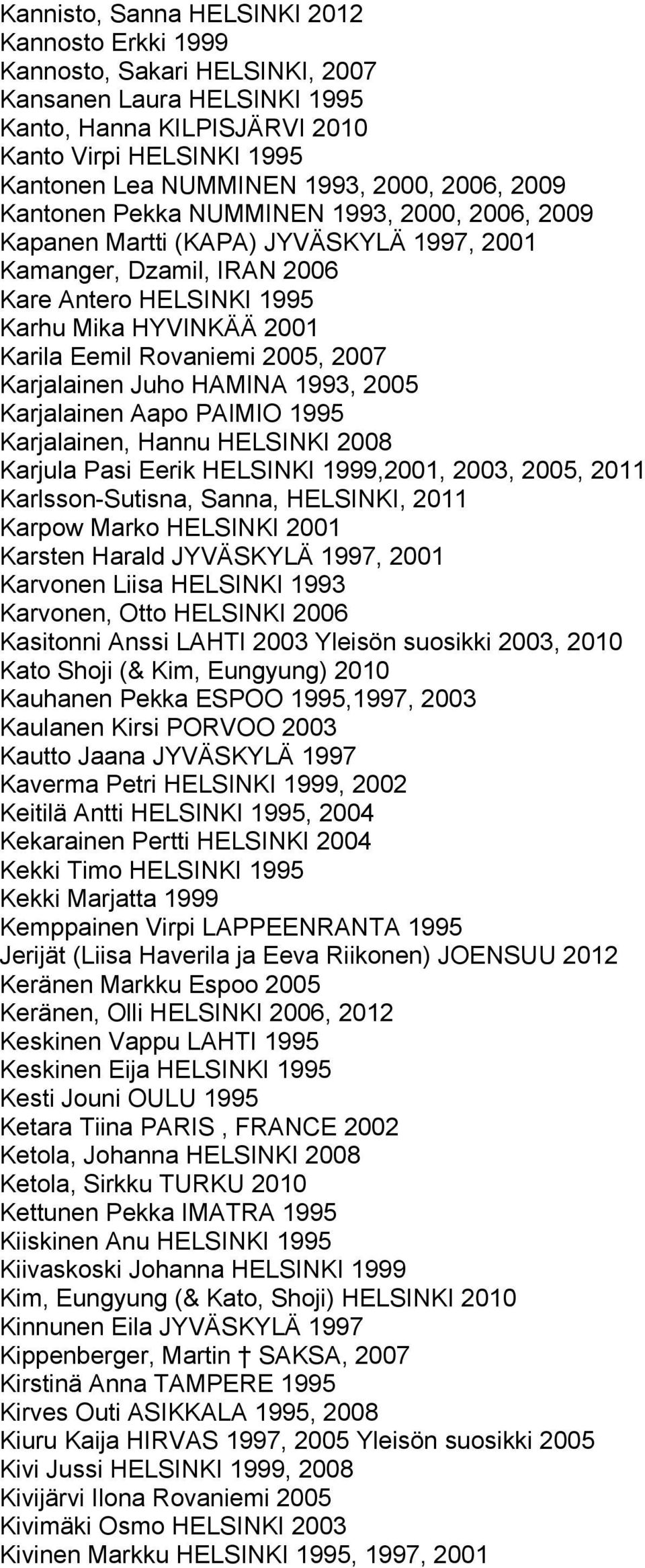 Rovaniemi 2005, 2007 Karjalainen Juho HAMINA 1993, 2005 Karjalainen Aapo PAIMIO 1995 Karjalainen, Hannu HELSINKI 2008 Karjula Pasi Eerik HELSINKI 1999,2001, 2003, 2005, 2011 Karlsson-Sutisna, Sanna,