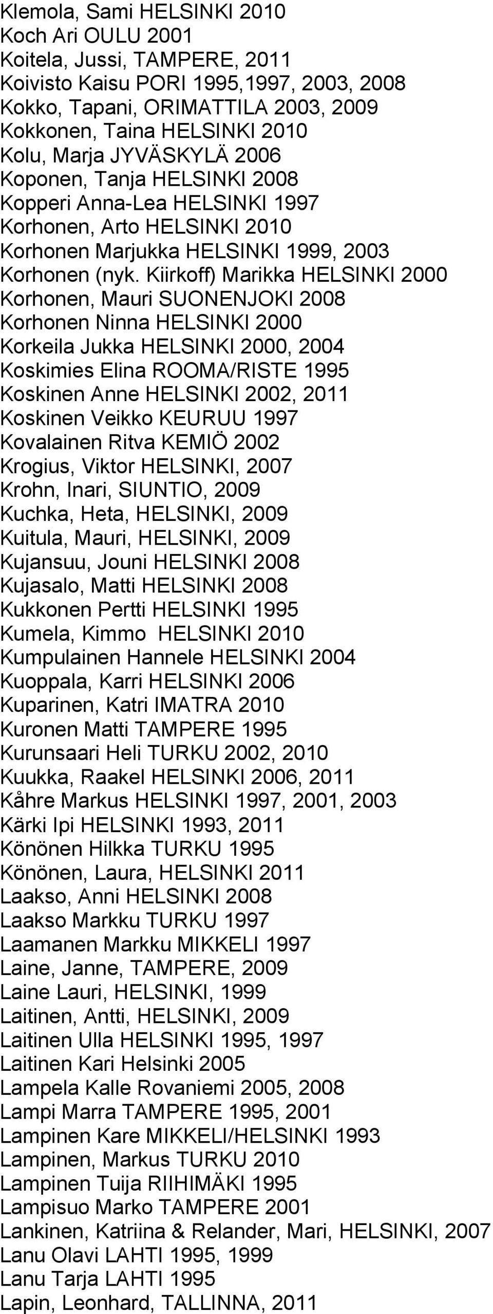 Kiirkoff) Marikka HELSINKI 2000 Korhonen, Mauri SUONENJOKI 2008 Korhonen Ninna HELSINKI 2000 Korkeila Jukka HELSINKI 2000, 2004 Koskimies Elina ROOMA/RISTE 1995 Koskinen Anne HELSINKI 2002, 2011