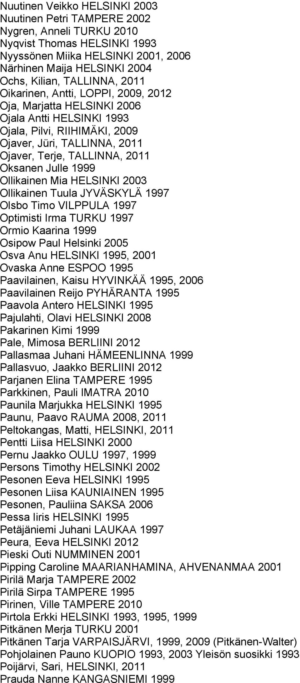 Oksanen Julle 1999 Ollikainen Mia HELSINKI 2003 Ollikainen Tuula JYVÄSKYLÄ 1997 Olsbo Timo VILPPULA 1997 Optimisti Irma TURKU 1997 Ormio Kaarina 1999 Osipow Paul Helsinki 2005 Osva Anu HELSINKI 1995,