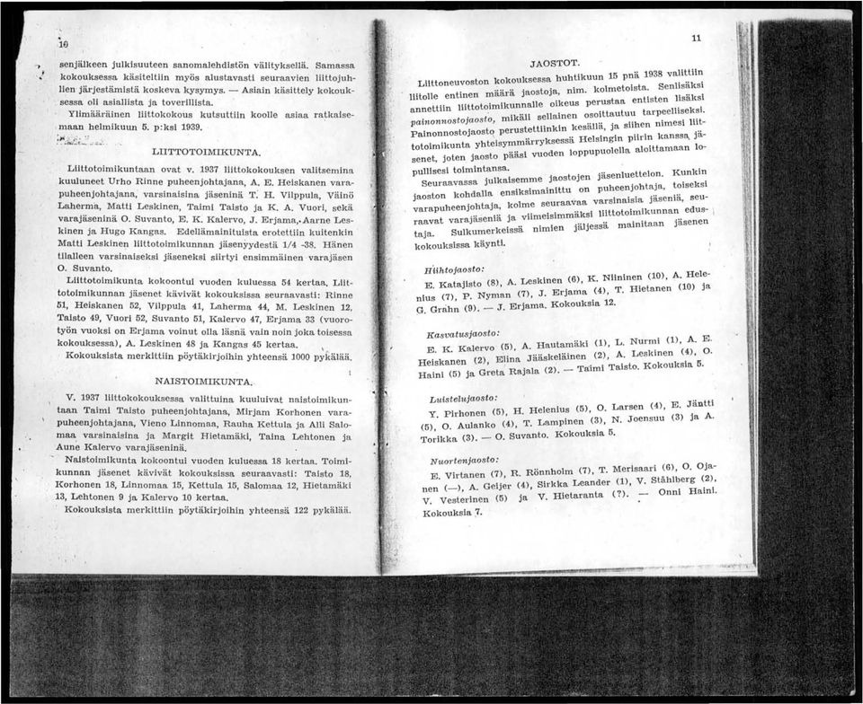 1937 liittokokouksen valitsemina kuuluneet Urho Rinne puheenjohtajana, A. E. Heiskanen varapuheenjohtajana; varsinaisina jäseninä T : H. Vilppula, Väinö Laherma., Matti Leskinen, Taimi Taisto ja K. A. Vuori, sekä varajäseninä O.