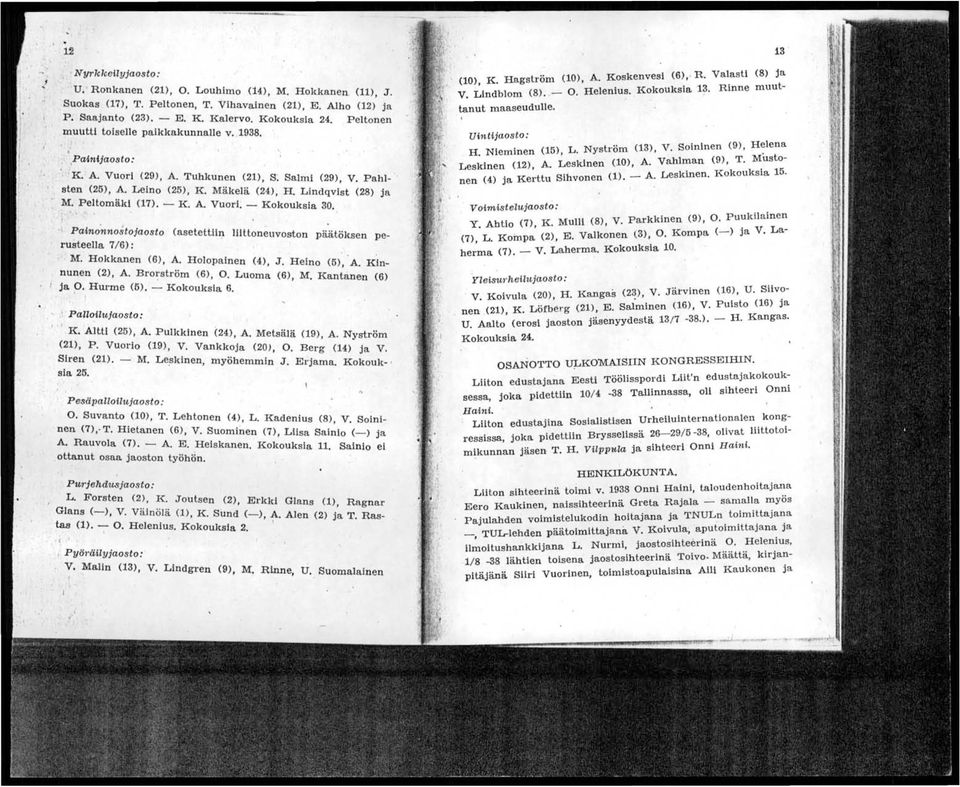 Peltomakl (17). - K A Vuori K k uk. " - 0 0 sla 30. " Pa(no'nnostojaosto (asetettiin l iittoneuvoston päätöksen rusteella 7/6): M. Hokkanen (6), A. Holopainen (4), J. Heino (5) ' A Kln nunen (2), A.